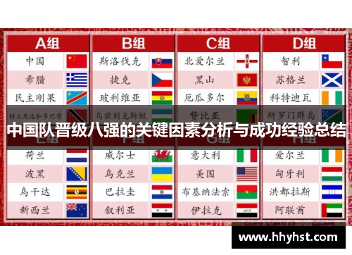中国队晋级八强的关键因素分析与成功经验总结