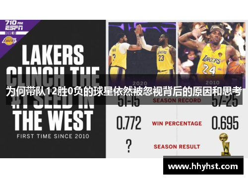 为何带队12胜0负的球星依然被忽视背后的原因和思考