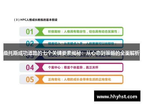 桑托斯成功道路的七个关键要素揭秘：从心态到策略的全面解析