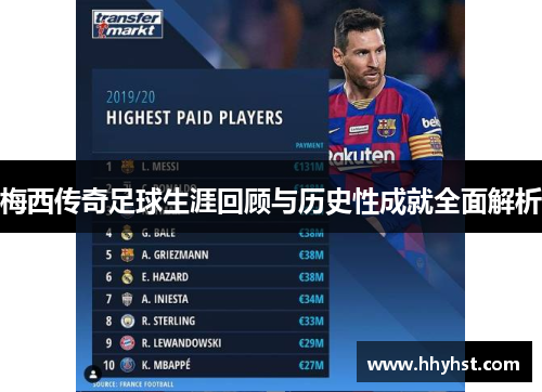 梅西传奇足球生涯回顾与历史性成就全面解析
