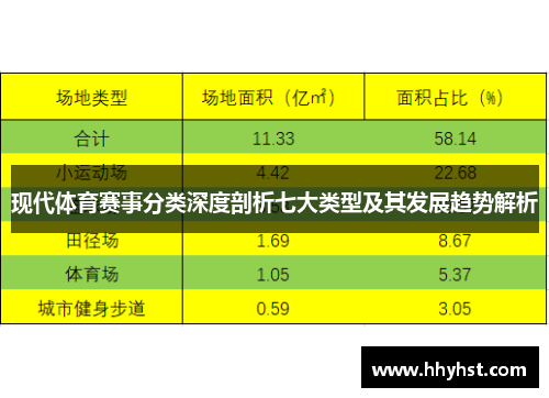 现代体育赛事分类深度剖析七大类型及其发展趋势解析