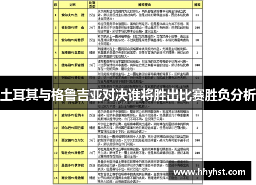 土耳其与格鲁吉亚对决谁将胜出比赛胜负分析