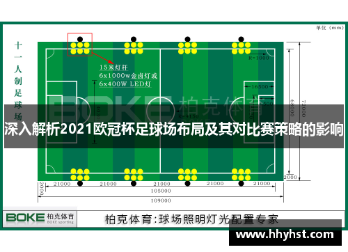 深入解析2021欧冠杯足球场布局及其对比赛策略的影响
